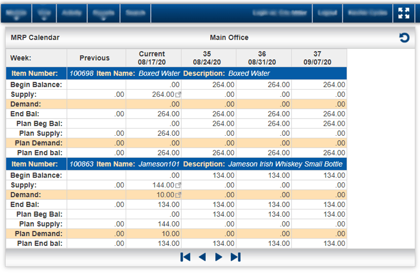 mrp calendar solution for companies to help and forecast their production
