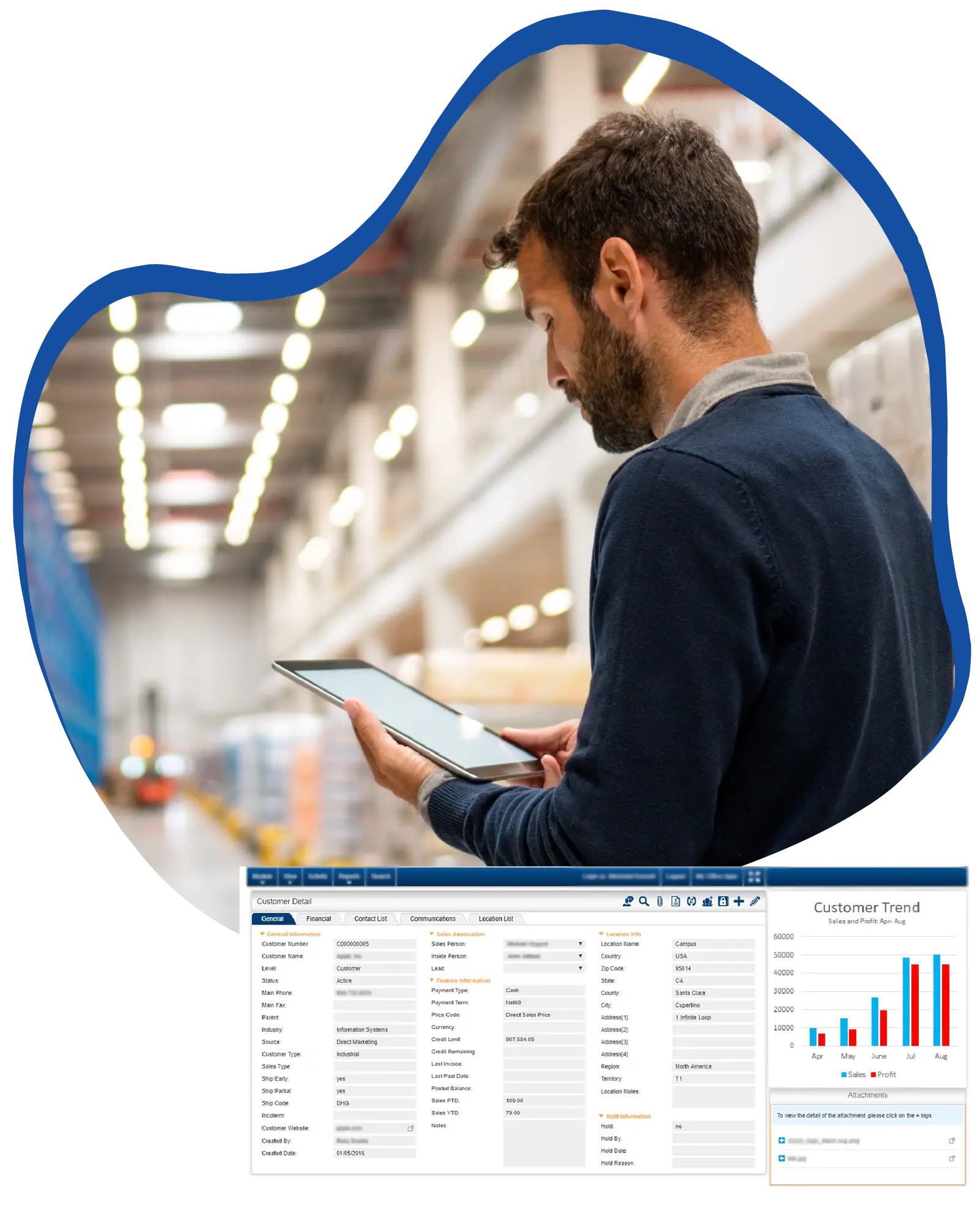 Kechie’s web-based ERP simplifies all business processes.