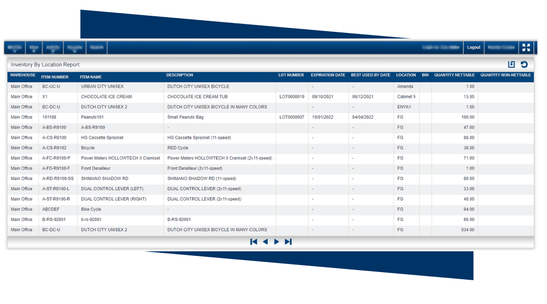 Kechie Manufacturing inventory by location reporting tools.