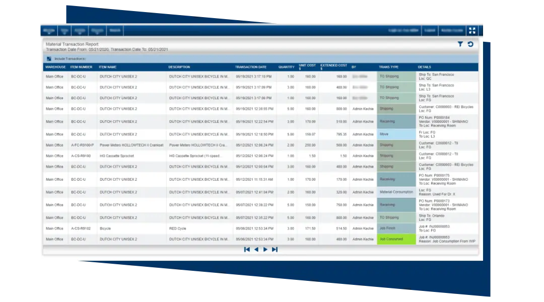 Kechie Manufacturing Material Transaction Report