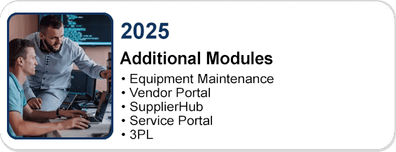 2025 Additional Modules 2025 Additional Modules