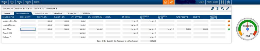 Min Max Reporting