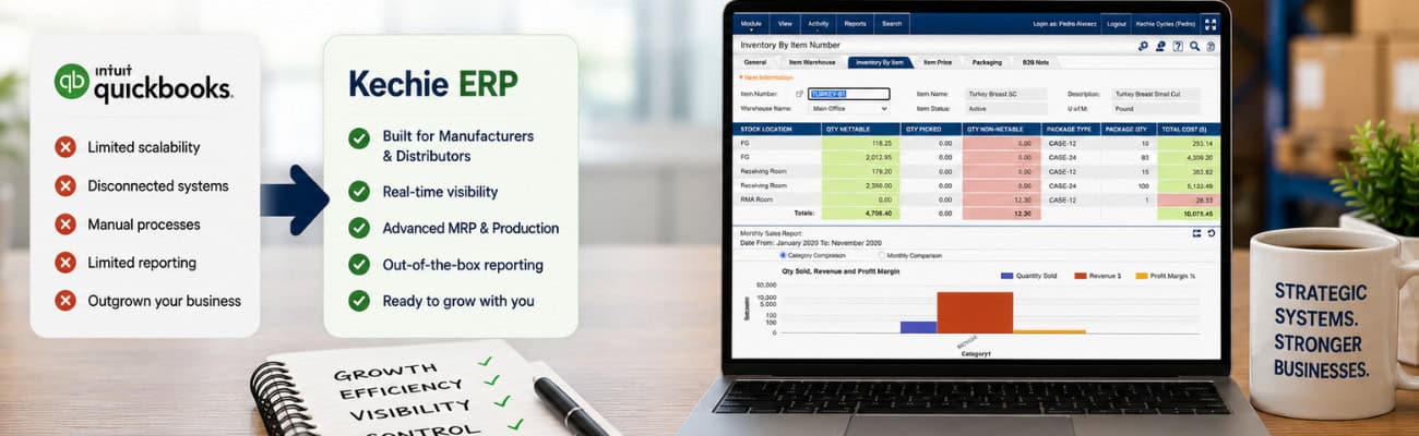 QuickBooks Exit Plans